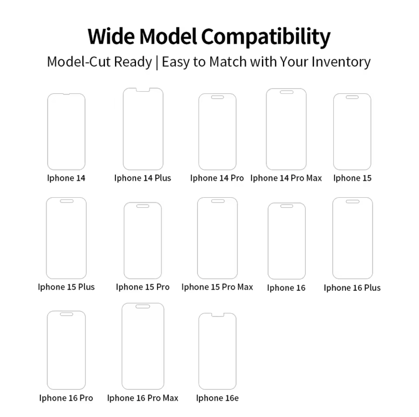 iPhone Wide Model Compatibility